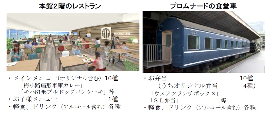 本館2階のレストラン、プロムナードの食堂車のメニュー