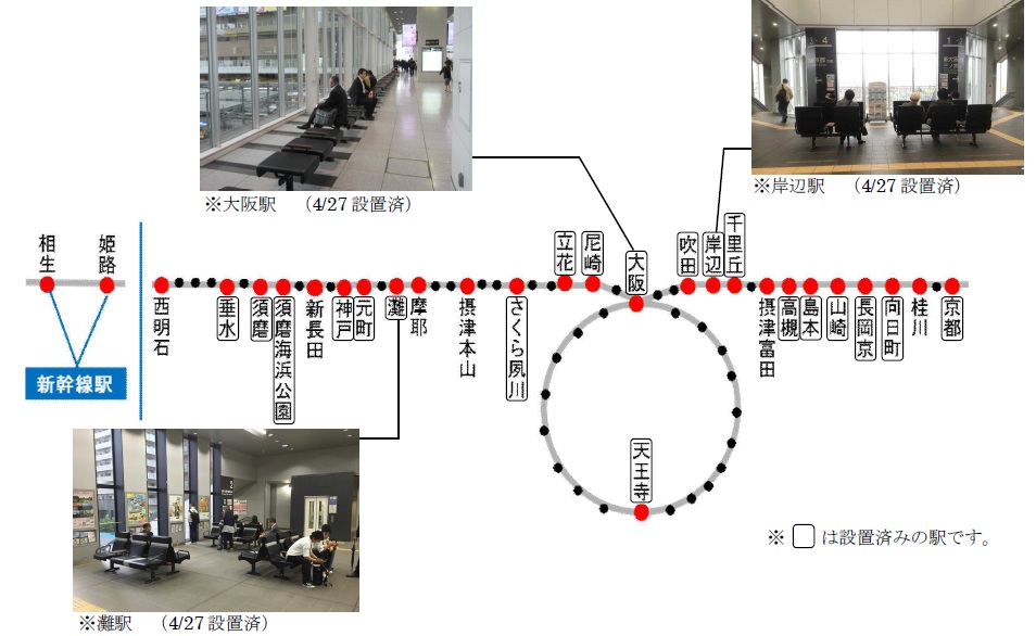 設置駅一覧