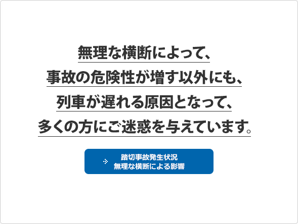 無理な横断によって、事故の危険性が増す以外にも、列車が遅れる原因となって、多くの方にご迷惑を与えています。 踏切事故発生状況 無理な横断による影響