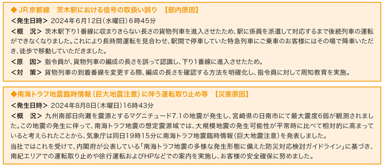 ��JR���s�� ���w�ɂ�����M���̎戵����� �y���������z����C�g���t�n�k�Վ����i����n�k���Ӂj�ɔ����^�]���~�ߓ� �y�ЊQ�����z