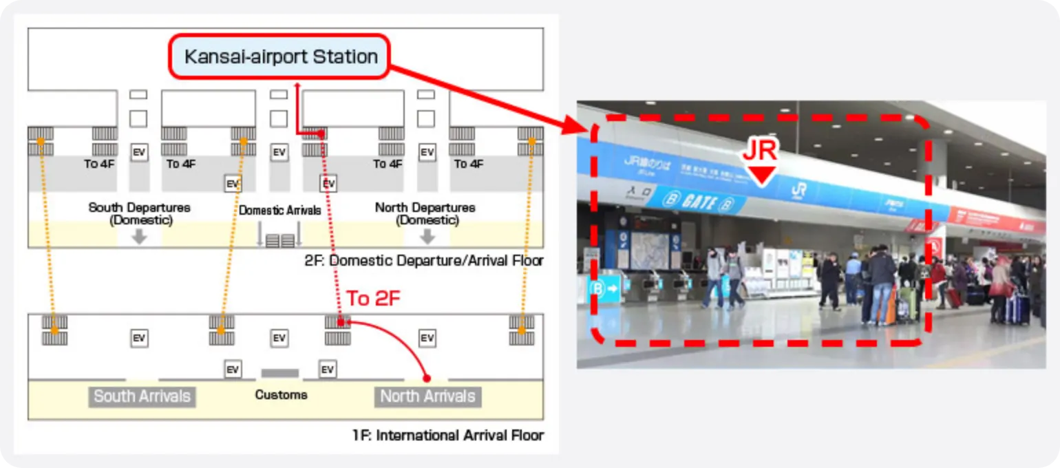 Arriving at Kansai International Airport