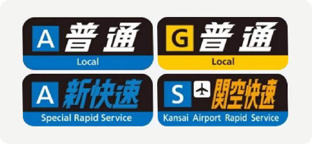 ป้ายแสดงประเภทรถไฟที่เห็นได้ทั่วไป