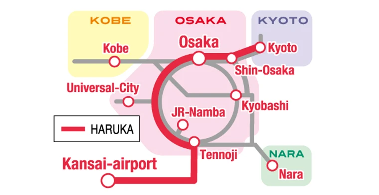 Kobe, Osaka, Kyoto, Nara