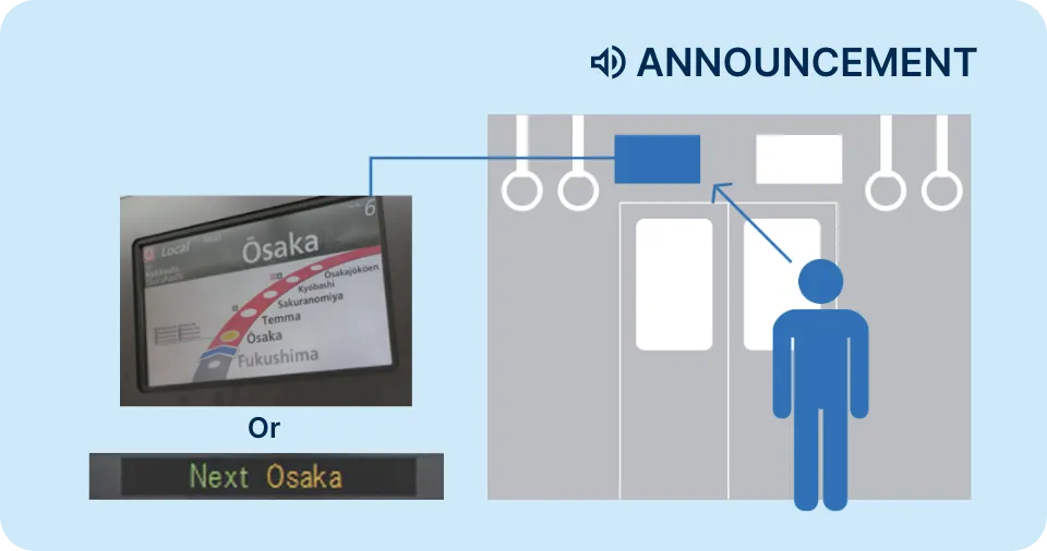 Get off at the desired station