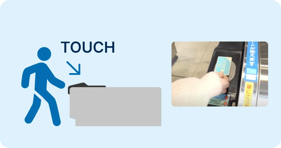 IC cards (including ICOCA card on Apple Pay)