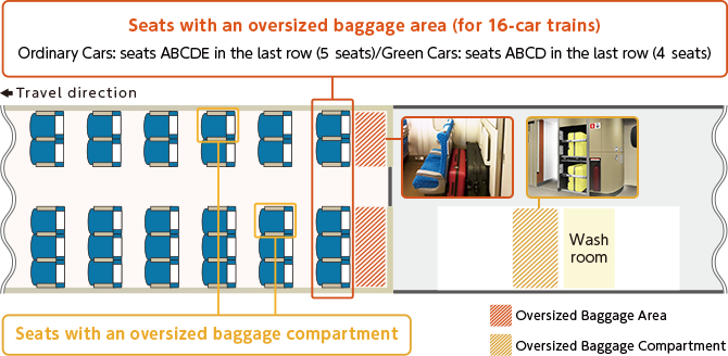 Seats with an oversized baggage area (for 16-car trains) Ordinary Cars: seats ABCDE in the last row (5 seats)/Green Cars: seats ABCD in the last row (4 seats) Seats with an oversized baggage compartment