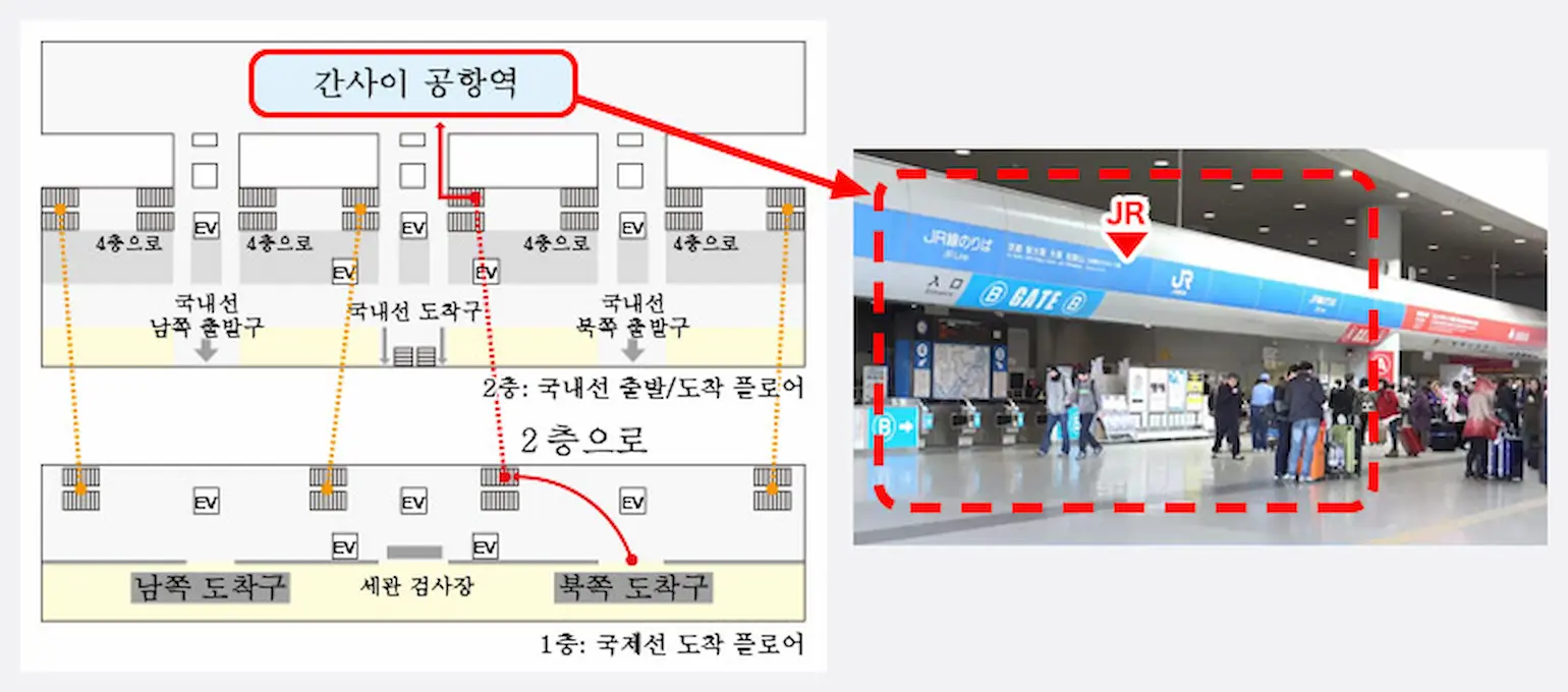 간사이 국제 공항에 도착