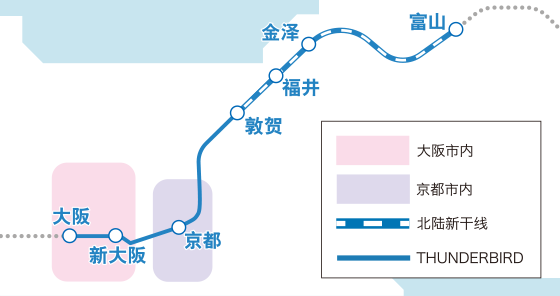 大阪, 新大阪, 京都, 敦贺, 福井, 金泽, 富山