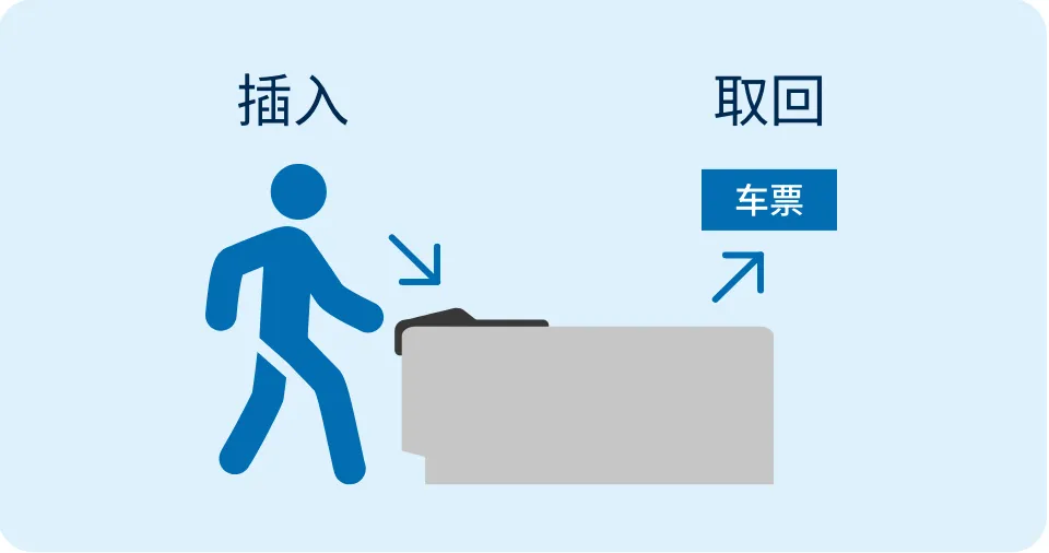 背面为黑色的车票