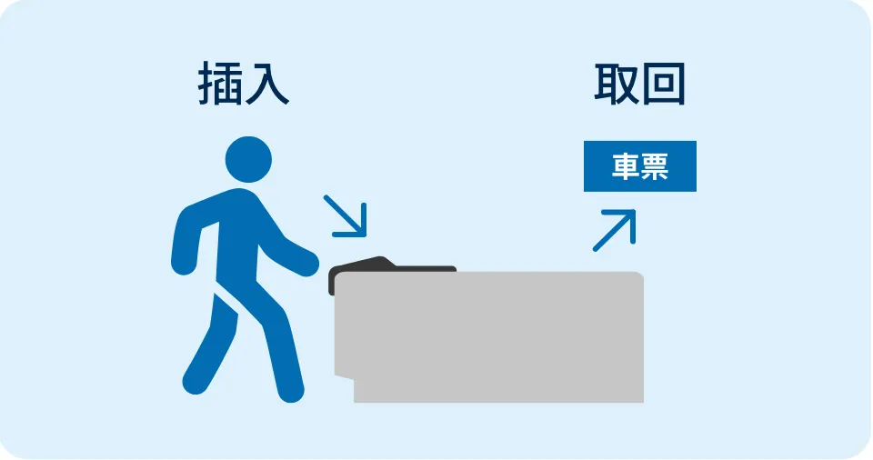 背面為黑色的車票