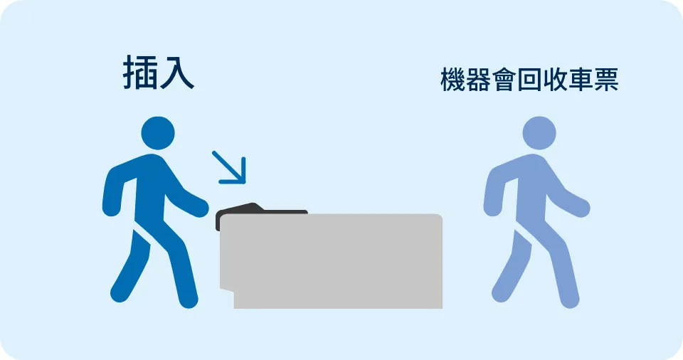 背面是黑色的車票