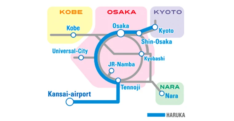 Kobe, Osaka, Kyoto, Nara