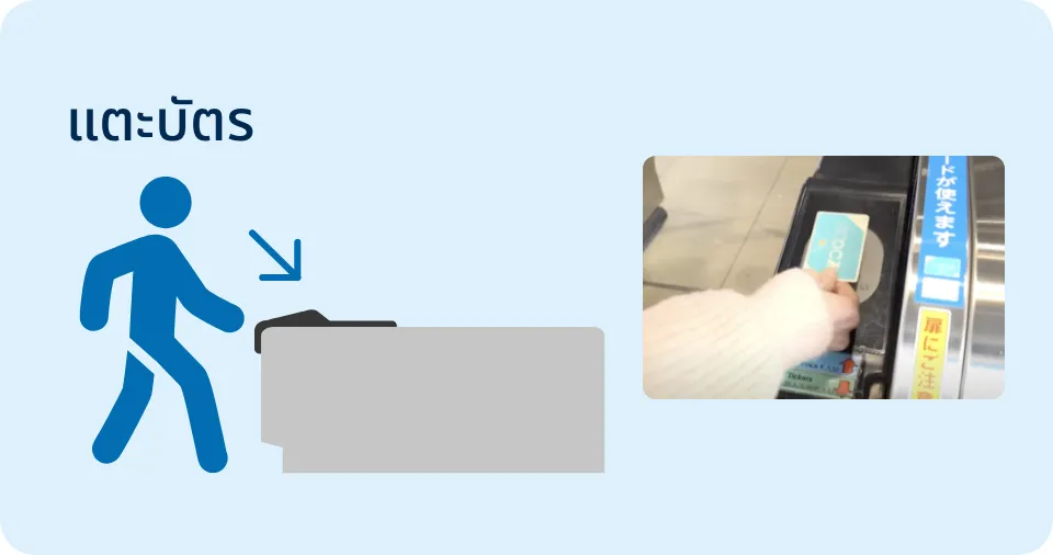 บัตร IC (รวมถึงบัตร ICOCA บน Apple Pay)