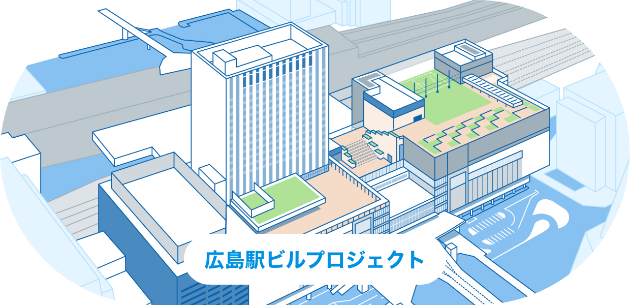 広島駅ビルプロジェクトの完成イメージ図。駅周辺の商業施設や広場を含む新しい広島駅の構想
